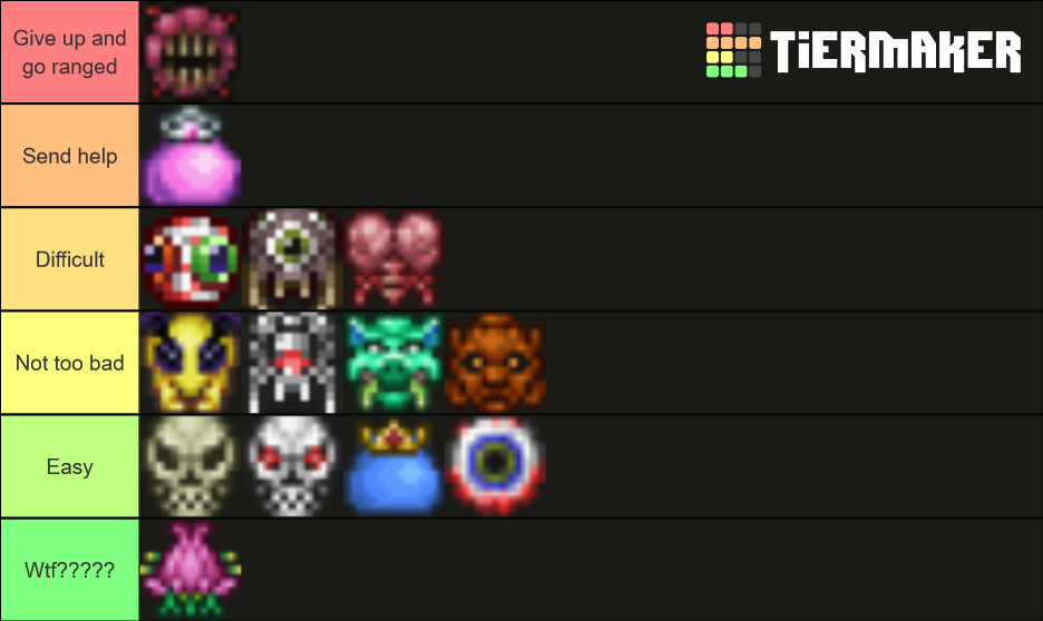 Terraria Bosses Tier List Community Rankings TierMaker   Terraria Bosses 510994 1635548357 