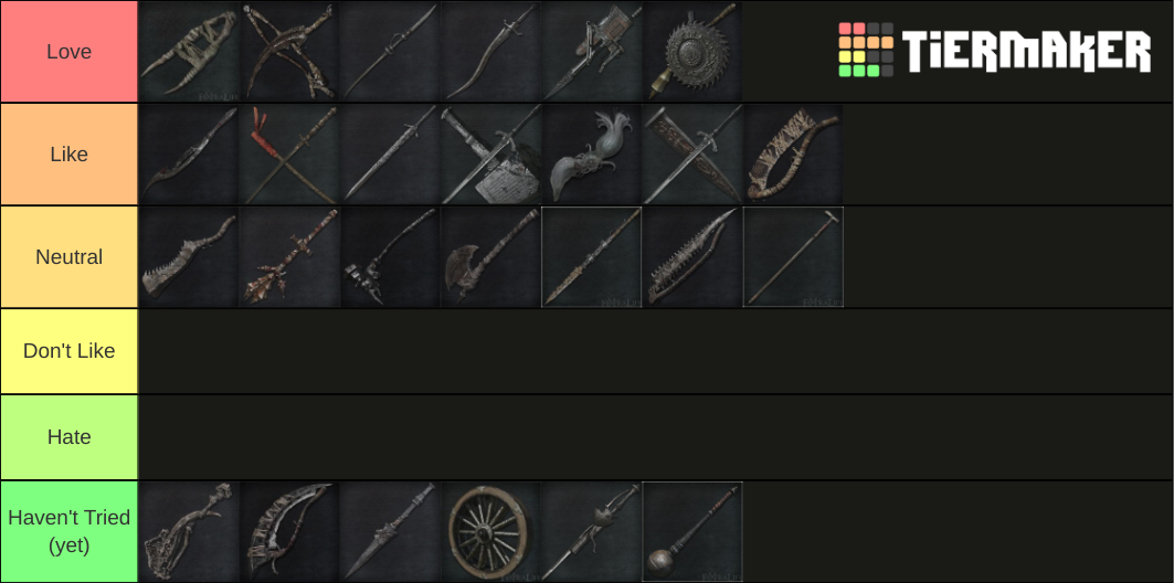 Bloodborne Weapons Tier List Rankings) TierMaker