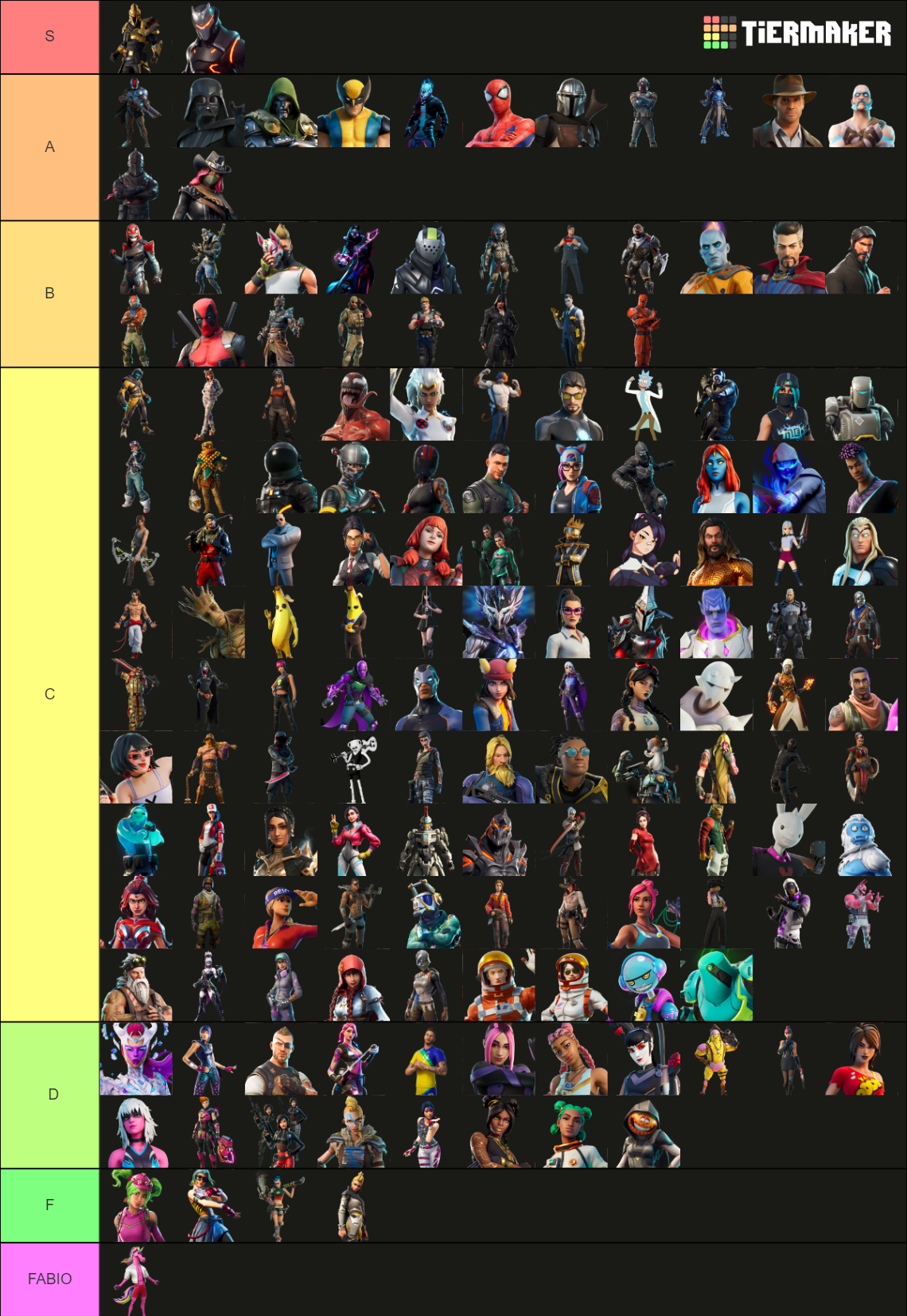 Fortnite Battle Pass Skins (CH1S1-CH3S3) Tier List (Community Rankings ...
