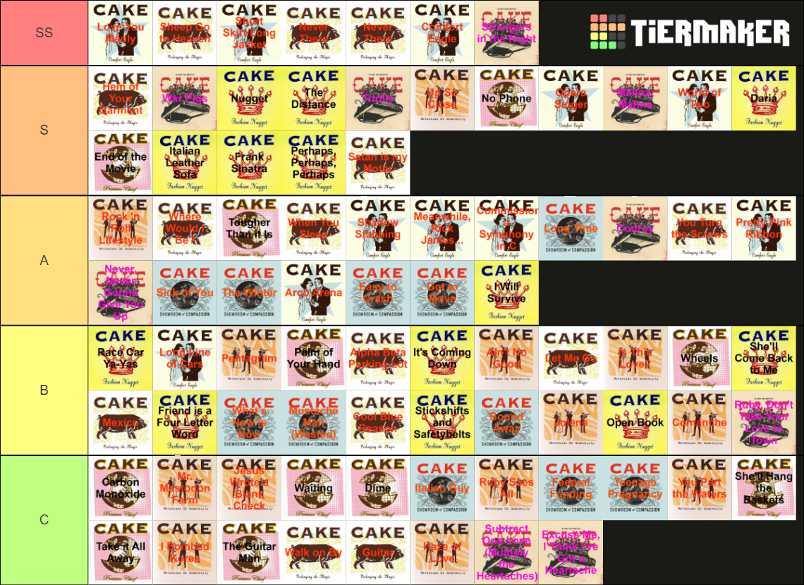 CAKE Discography Ranking Tier List Rankings) TierMaker