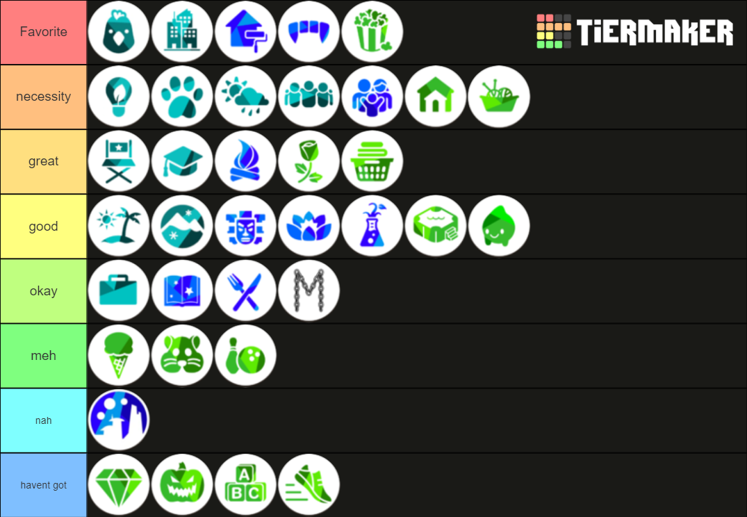 The Sims 4 Packs Tierlist (July 2021 - n.) Tier List (Community ...