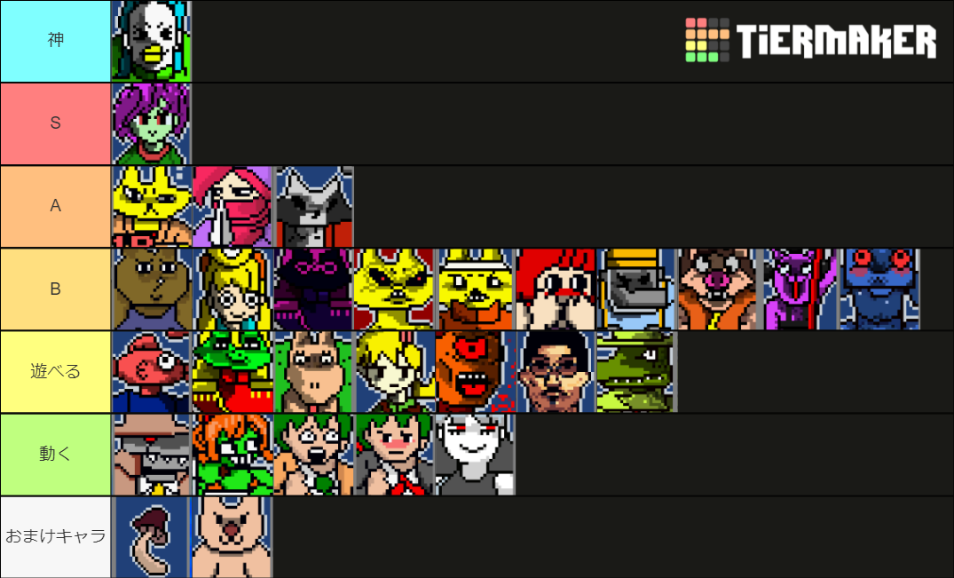 Ultra Fight Da Kyanta 2 Tier List (Community Rankings) - TierMaker - Ultra Fight Da Kyanta 2 Tier List