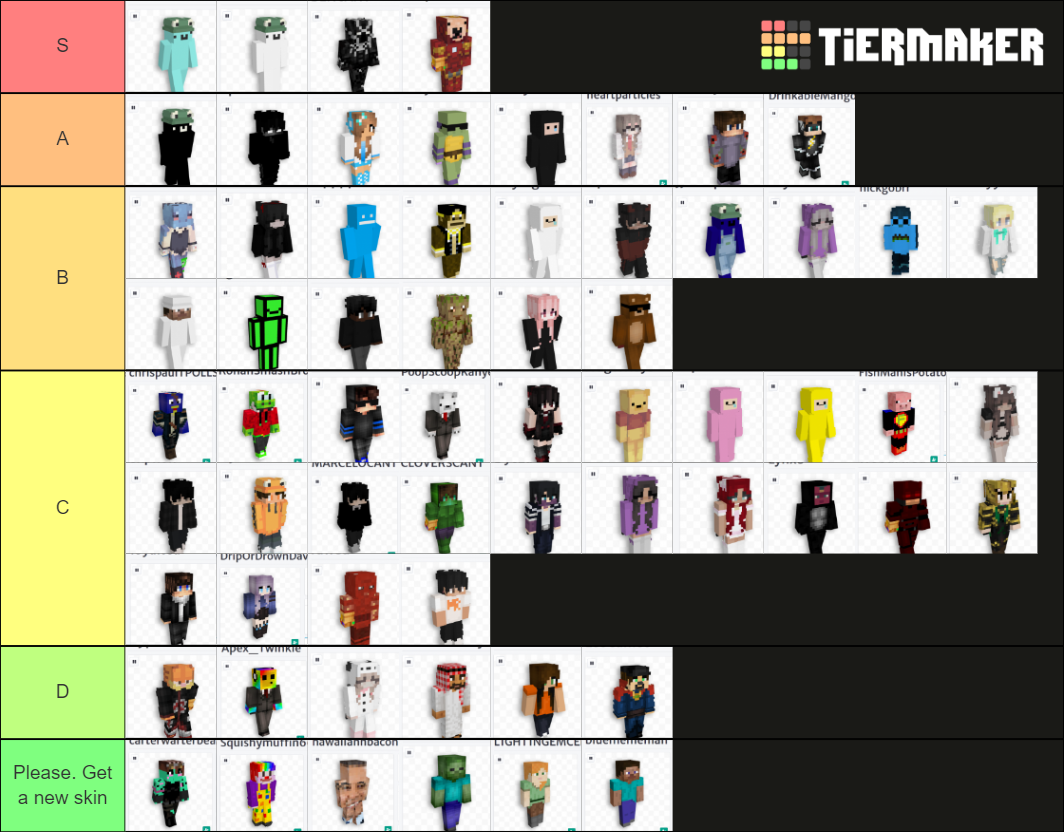 eterna playstyles Tier List (Community Rankings) - TierMaker