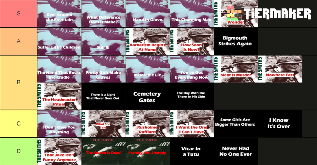 The Smiths' Songs Tier List (Community Rankings) - TierMaker
