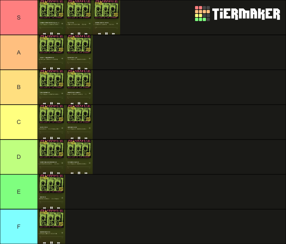 CITY VOL 3 BOTTOM OF THE BARREL Tier List Rankings