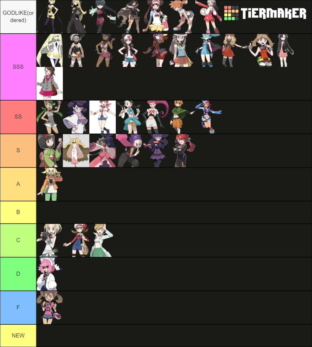All Female Characters in Core Pokemon Games Tier List (Community ...
