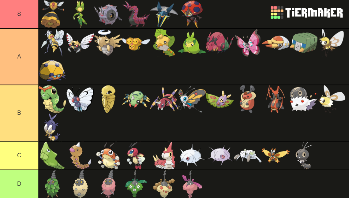 regional-bug-pokemon-tier-list-community-rankings-tiermaker