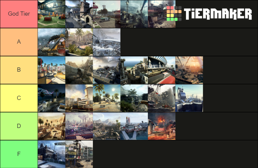 Black Ops 2 Maps Tier List (Community Rankings) - TierMaker