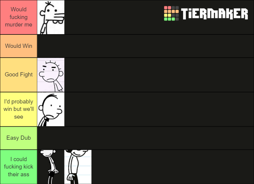 Heffley Family Members Tier List Rankings) TierMaker