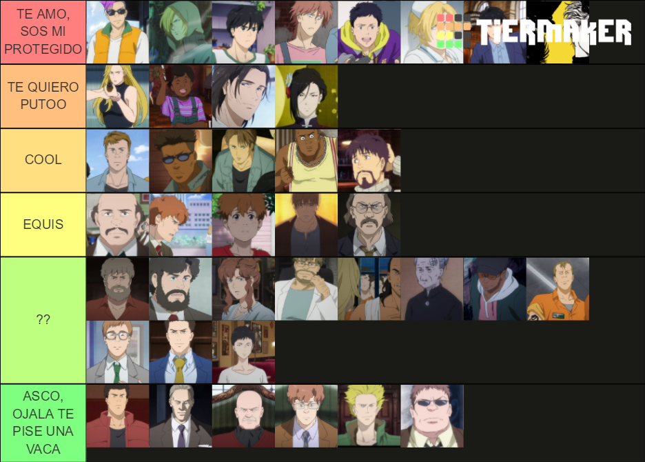 Banana Fish Characters Tier List Rankings) TierMaker