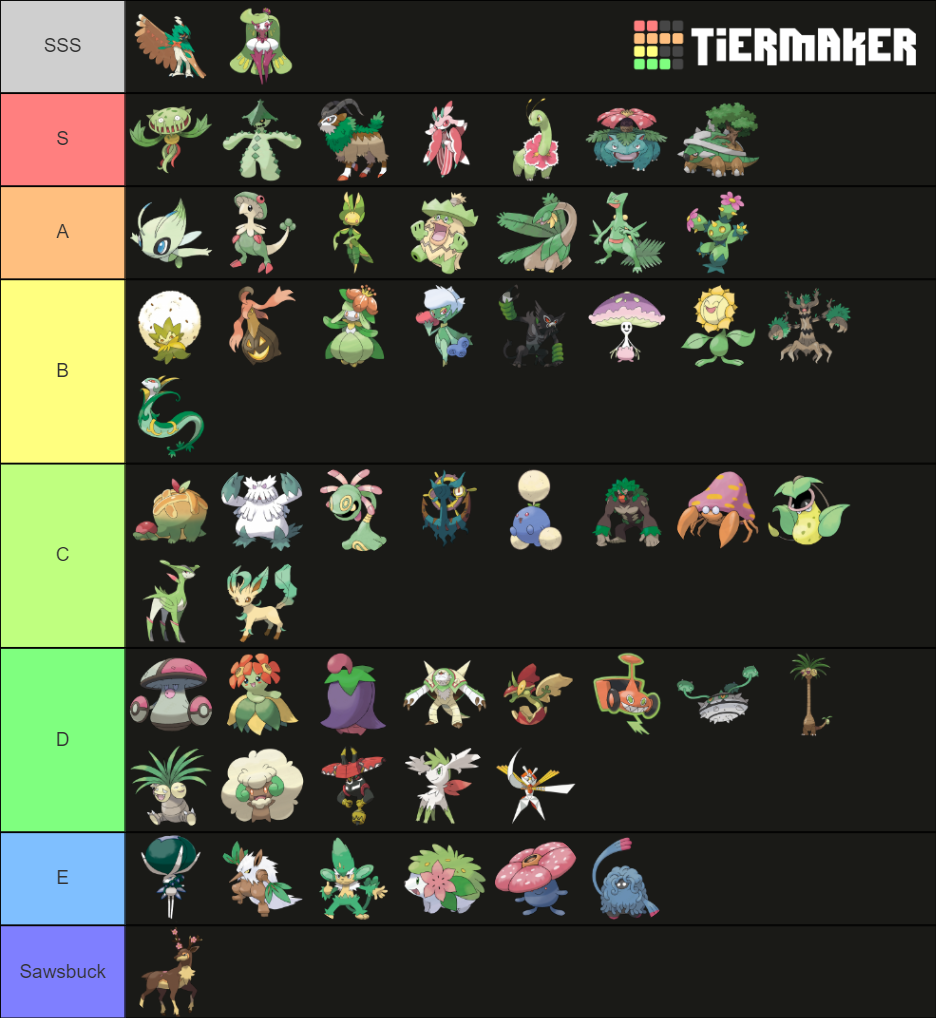 Fully Evolved Grass Type Pokémon Tier List Community Rankings TierMaker