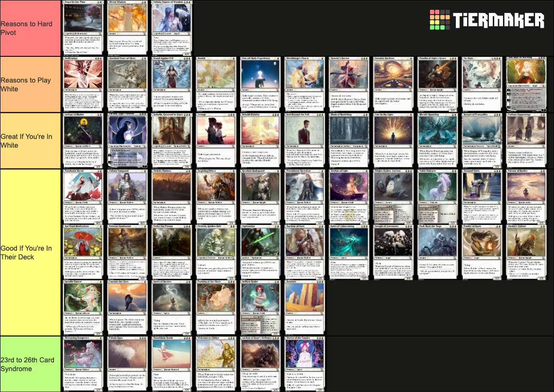 White Agonos Cube Cards (June 2022) Tier List Rankings
