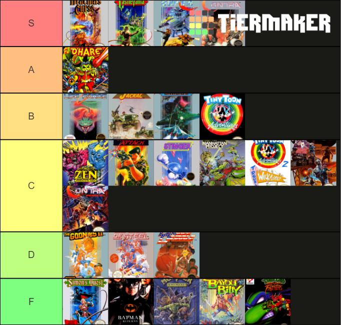 Konami NES Games Tier List Rankings) TierMaker