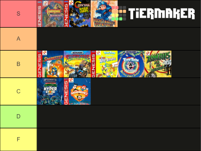 Konami Sega Genesis/Mega Drive Games Tier List Rankings