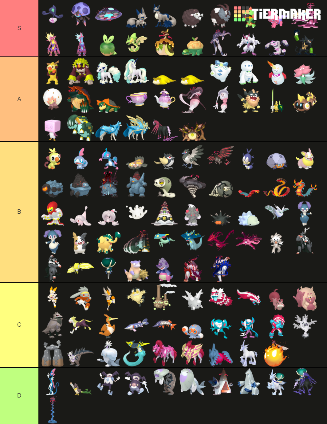 Pokemon Gen 8 Shiny Tier List Community Rankings TierMaker Pokemon Gen 8 Shiny Tier List Community Rankings TierMaker