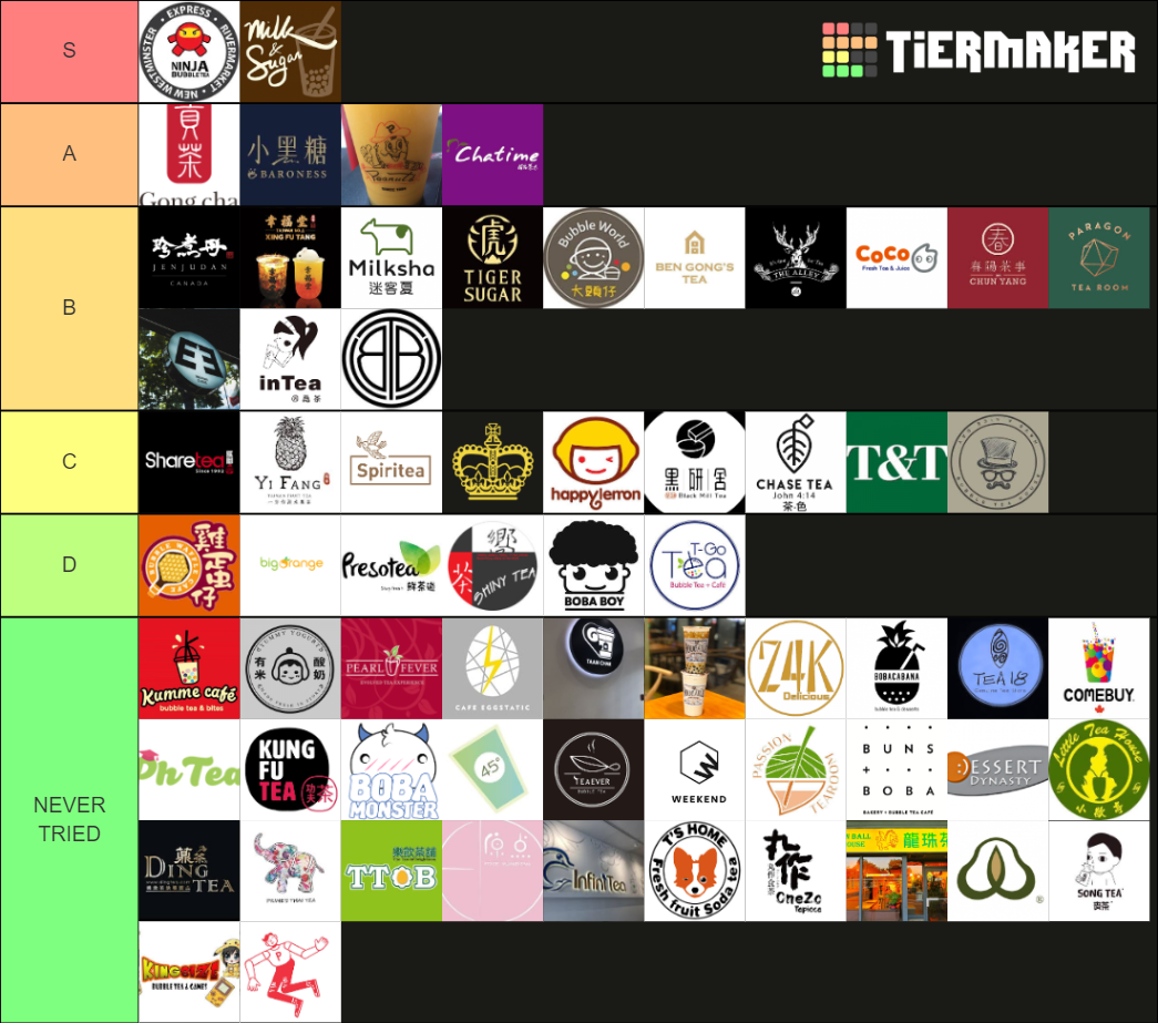 Vancouver Bubble Tea Tier List Community Rankings TierMaker vancouver-bubble-tea-tier-list-community-rankings-tiermaker