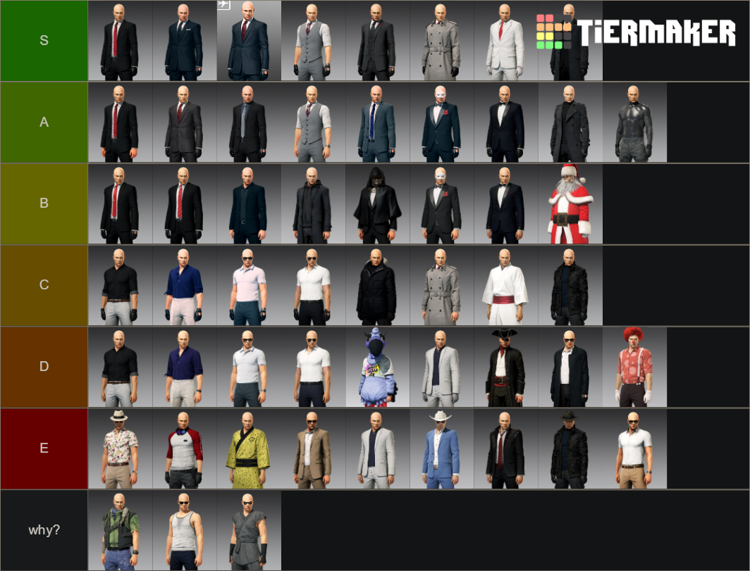 Hitman 2 Suit Tier Tier List Rankings) TierMaker