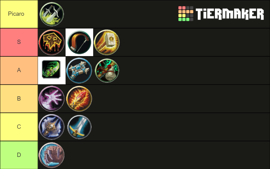 World of Warcraft Classes Tier List Rankings) TierMaker