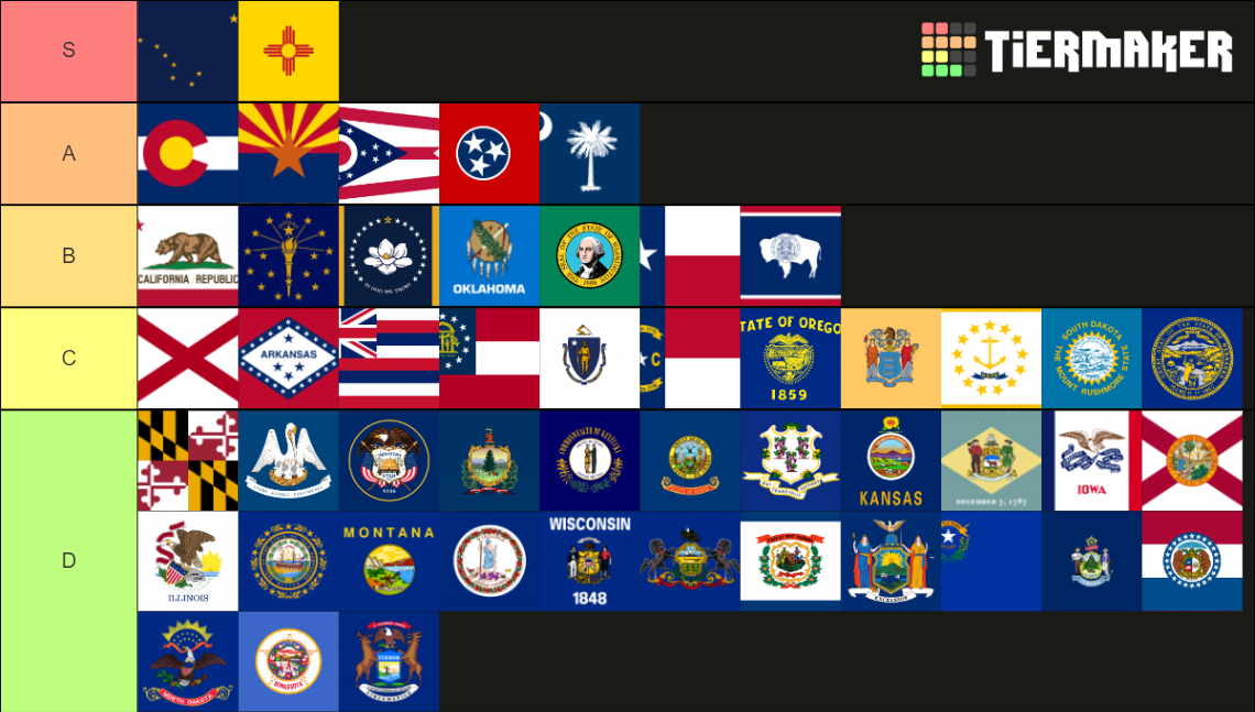 US State Flag Tier List (Community Rankings) - TierMaker