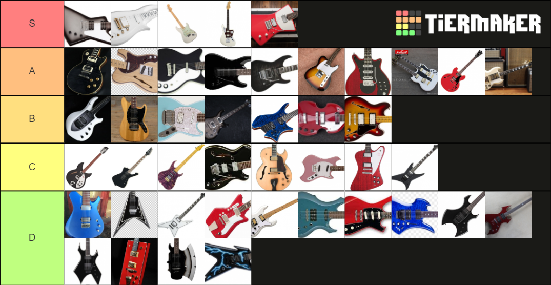 guitar model ranking Tier List Rankings) TierMaker