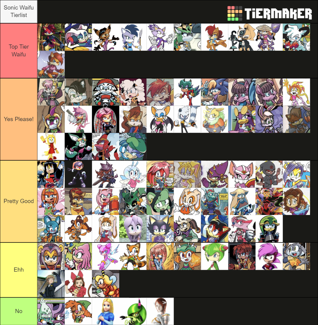 Sonic Waifus Tier List (Community Rankings) - TierMaker