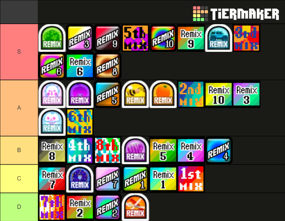 Rhythm Heaven Remixes Tier List (Community Rankings) - TierMaker
