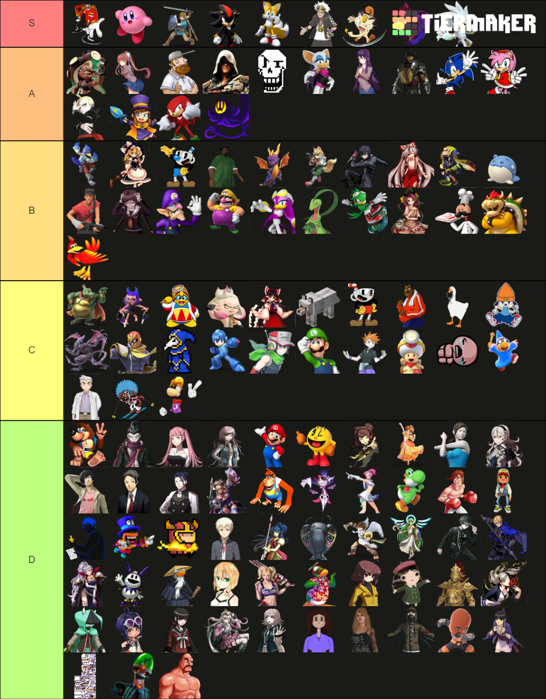 Video Game All Stars Character Tier List (Community Rankings) - TierMaker