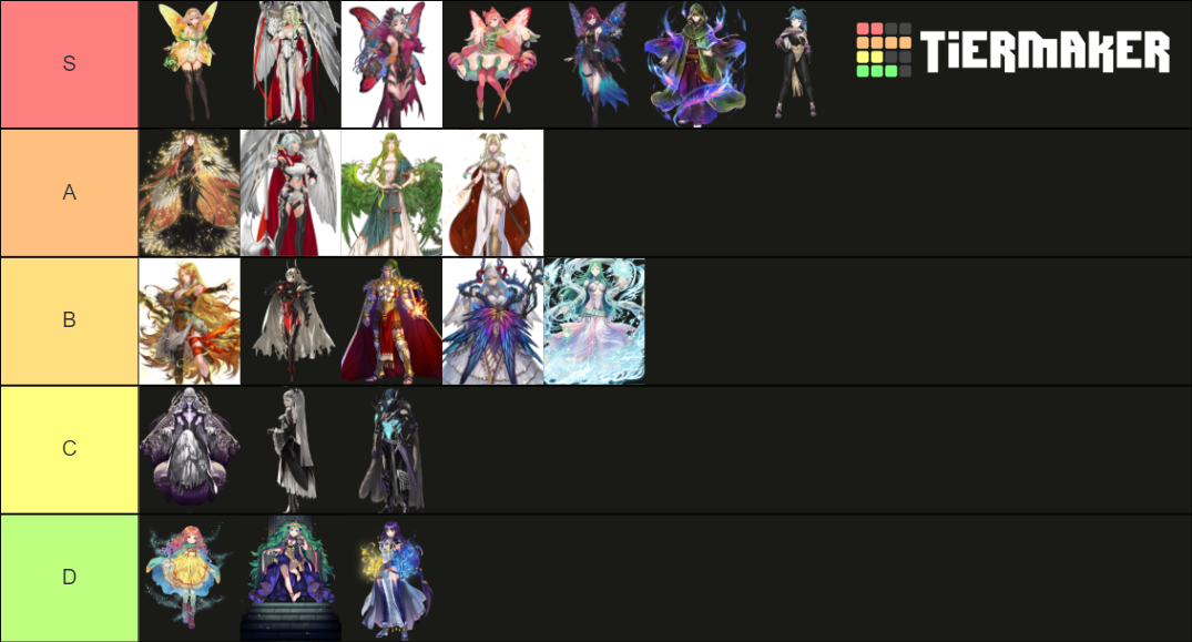 Fire emblem heroes Tier List Rankings) TierMaker