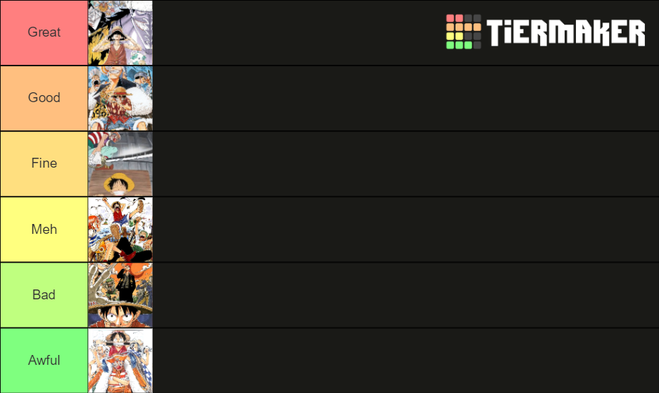 One Piece East Blue Arcs Tier List Rankings) TierMaker