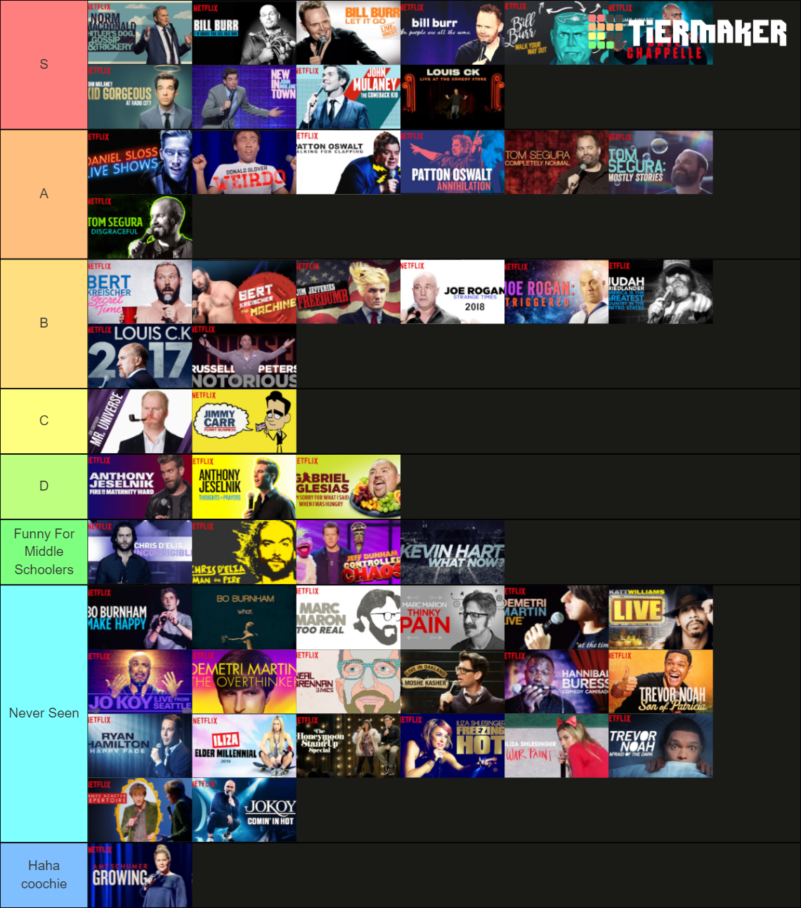 Netflix StandUp Specials Tier List Rankings) TierMaker