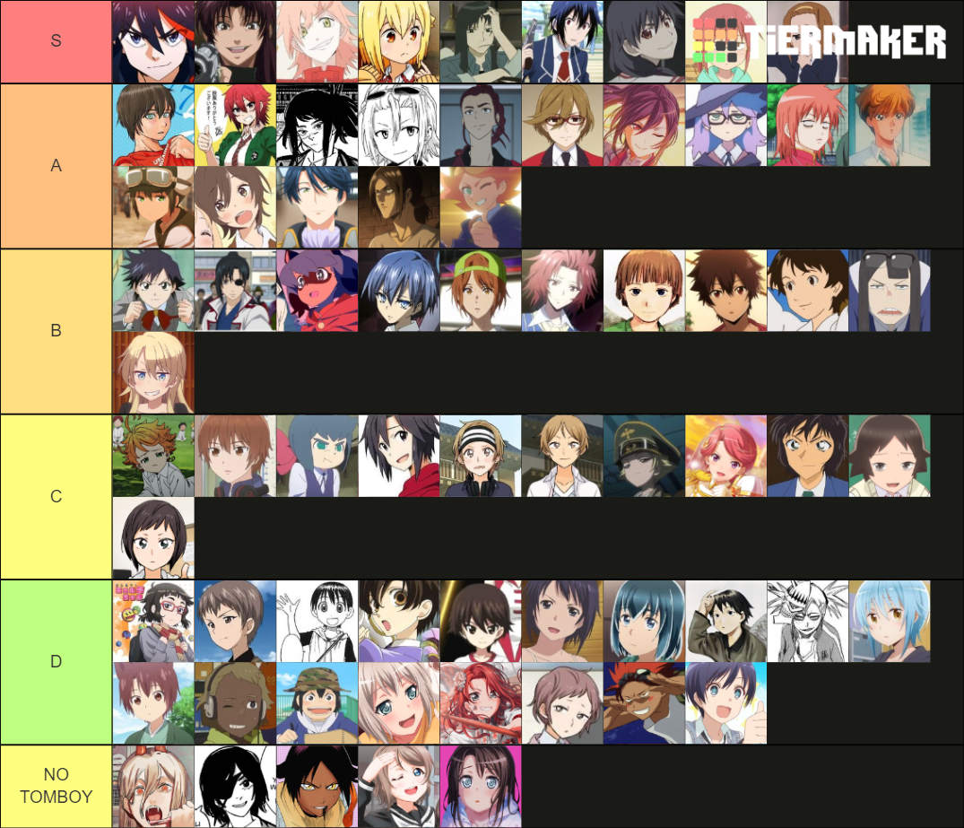 anime tomboy Tier List (Community Rankings) - TierMaker