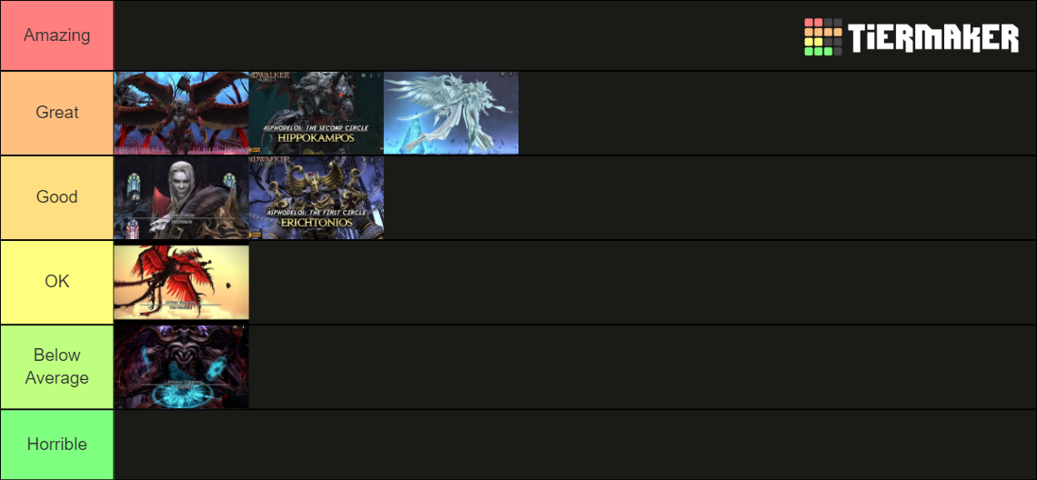 FFXIV Endwalker Endgame Content Tierlist Tier List Rankings