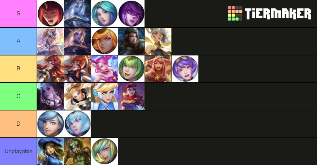 Lux Skins Tier List Rankings) TierMaker