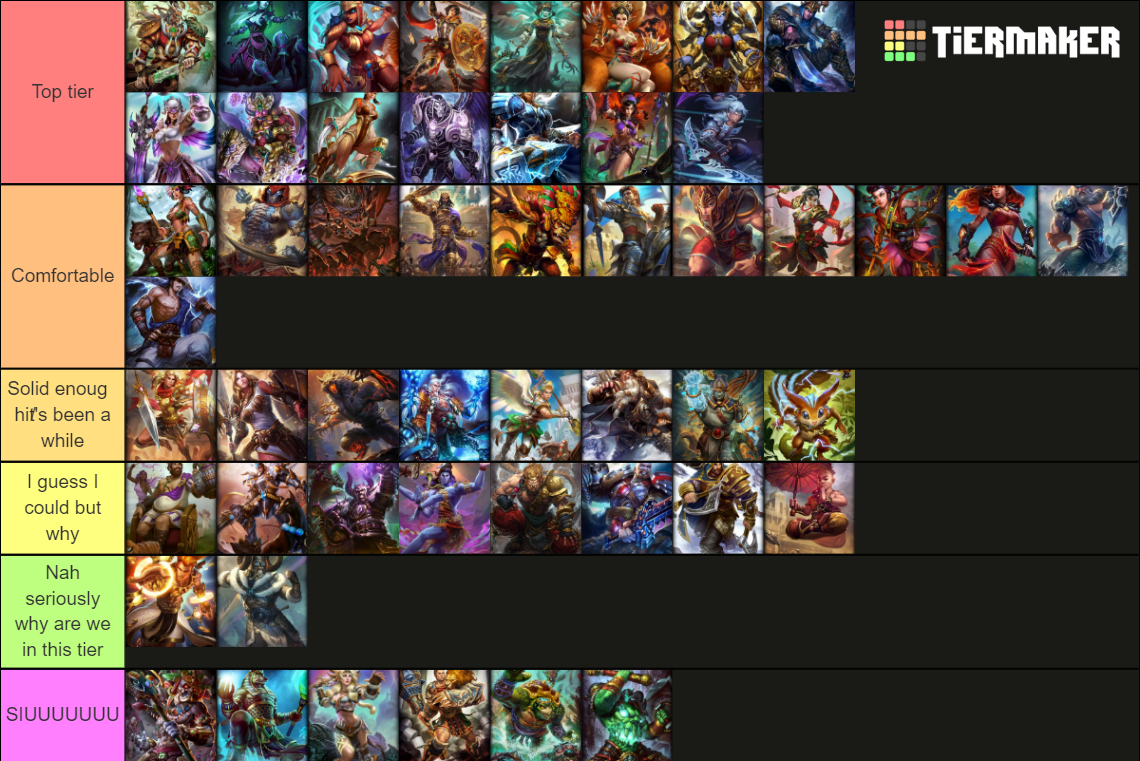 All Smite gods as of Lancelot Tier List (Community Rankings) - TierMaker