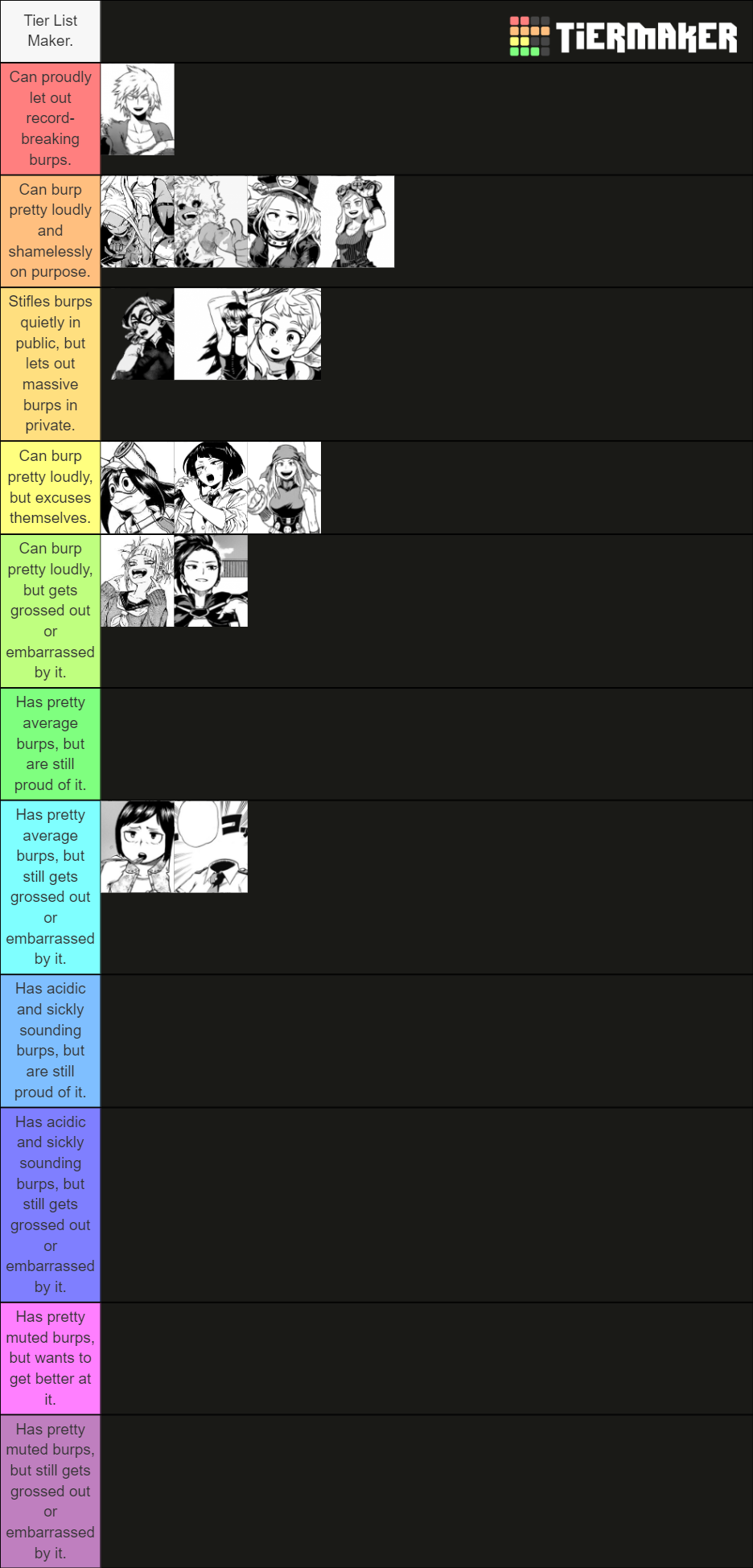 My Hero Academia Waifu Tier List (Community Rankings) - TierMaker