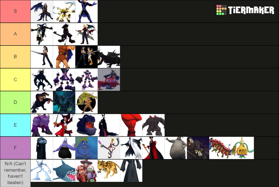 KH1 Boss Fight List Tier List Rankings) TierMaker