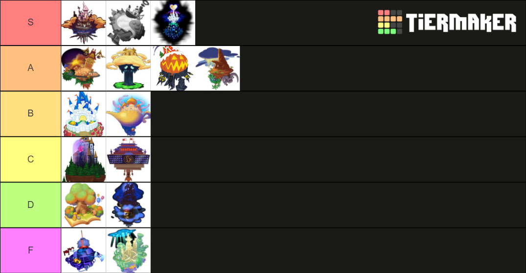 KH2 World Tier List Rankings) TierMaker