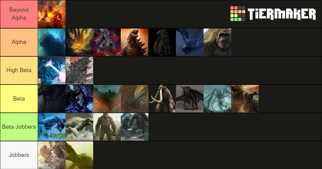 Godzilla Monsterverse Power Ranking Tier List (Community Rankings ...