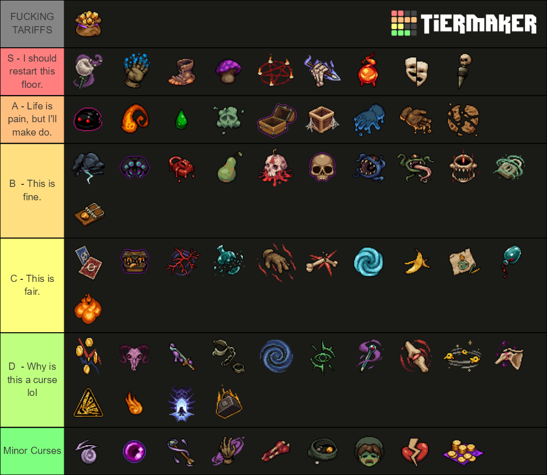 Undermine Curses Tier List (Community Rankings) - TierMaker