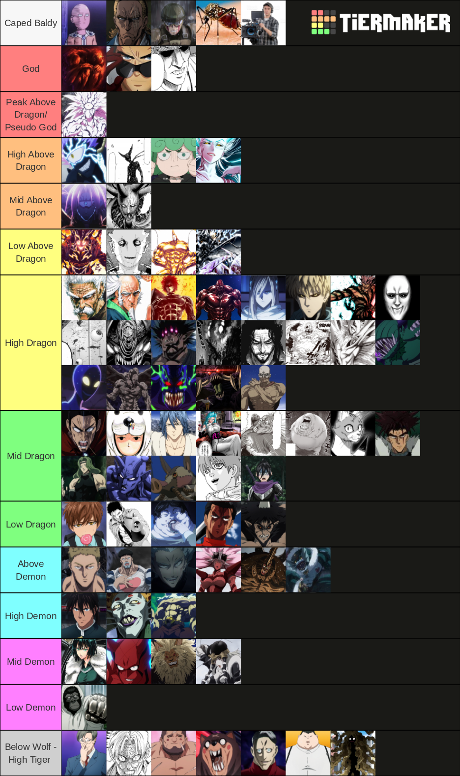 OPM (Different Forms Included) Tier List (Community Rankings) - TierMaker