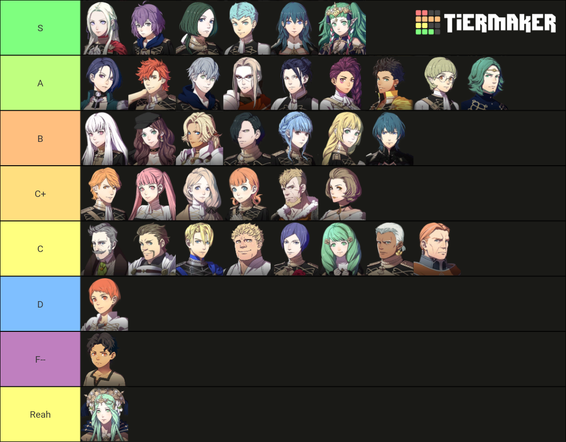 Fire Emblem Three Houses Character Tier List Community Rankings fire-emblem-three-houses-character-tier-list-community-rankings