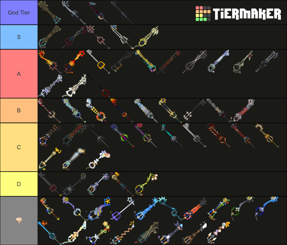 KH Keyblade Design Tier List (Community Rankings) - TierMaker