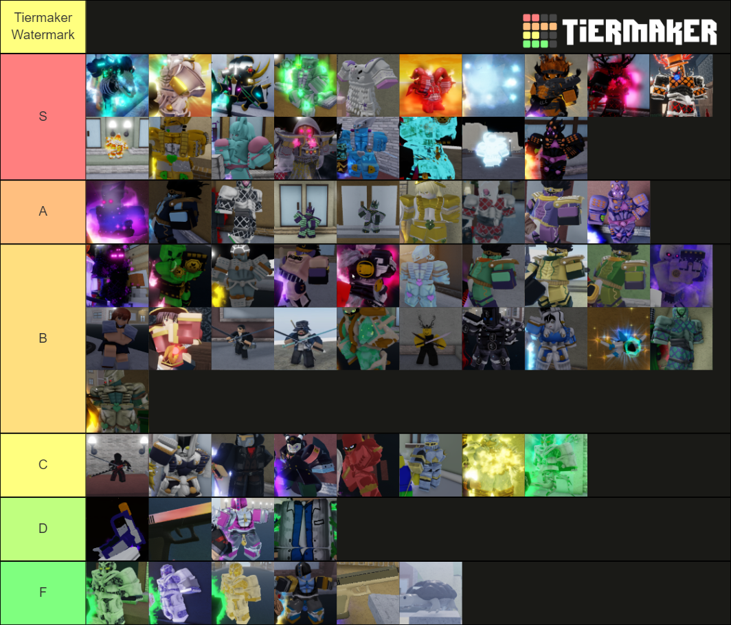 Aut skins tier. UBA Skin Tier list. YBA Tier list 2023. YBA Skins Tier list 2023. YBA Skin Tier list 2022.