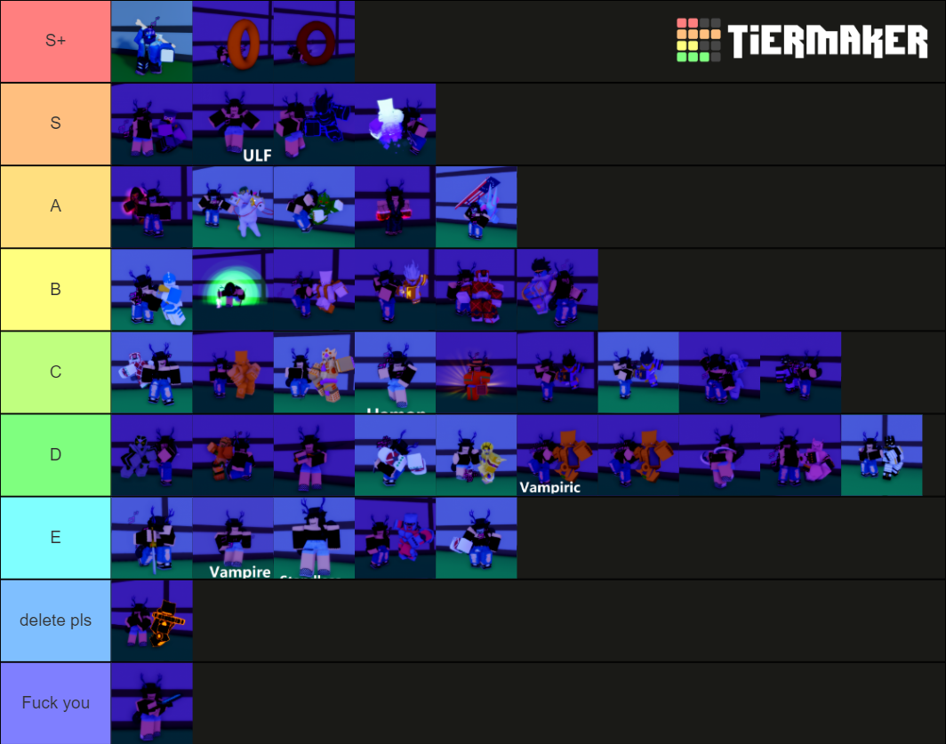 Stands Awakening [v3.0.4🔮] Tier List (Community Rankings) - TierMaker