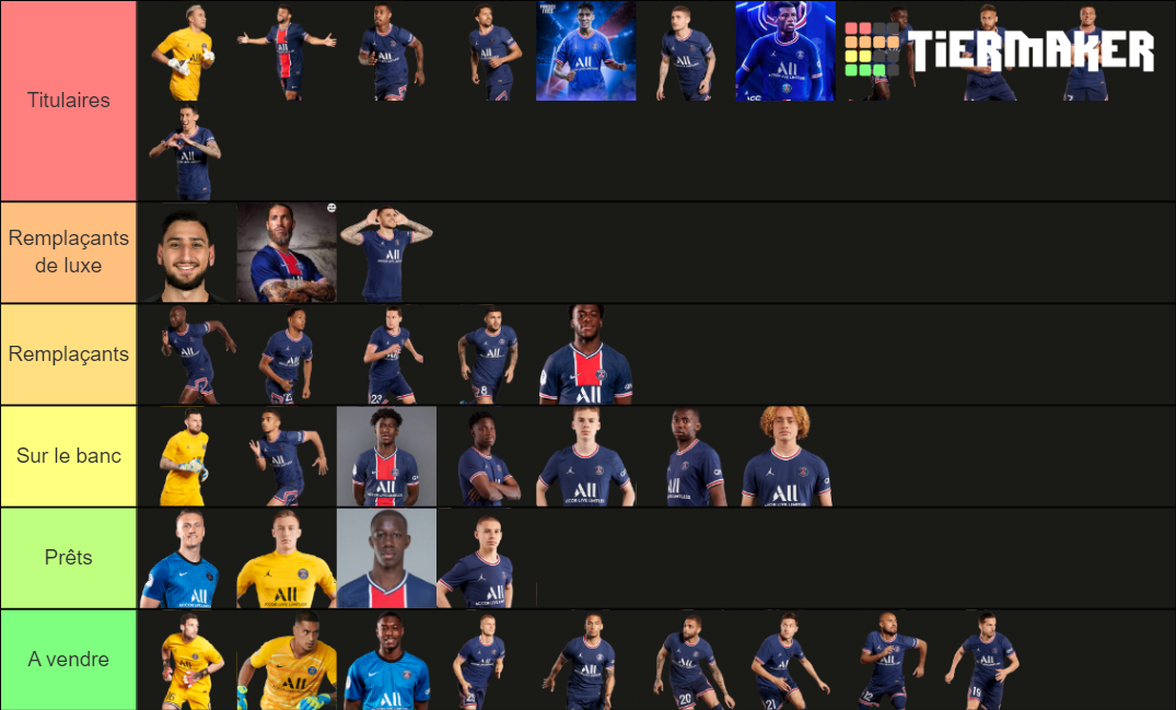 psg 2122 Tier List Rankings) TierMaker