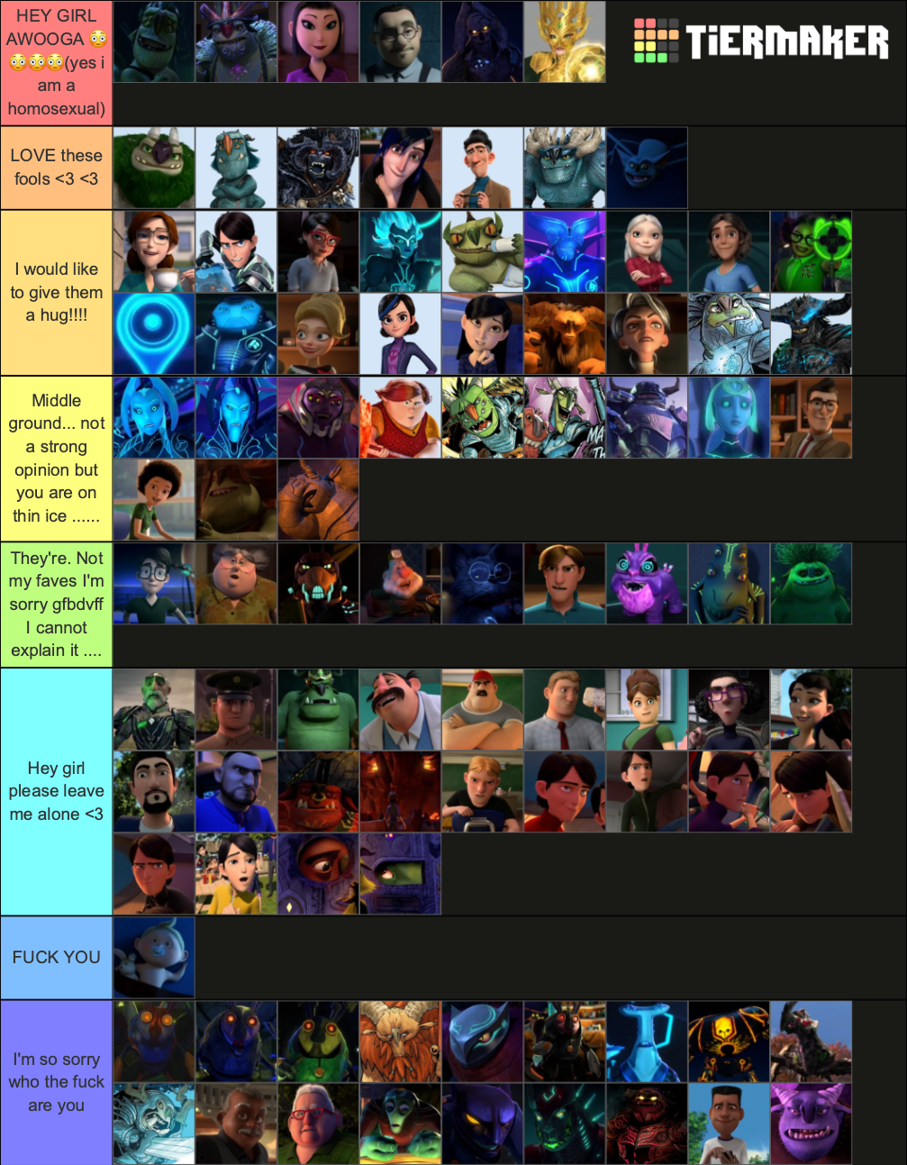 Tales of Arcadia (TrollHunters, 3Below) characters Tier List (Community ...