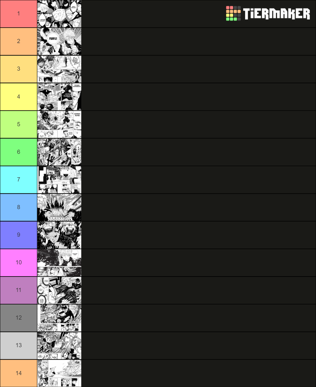 Jujutsu Kaisen Arcs Ranking Tier List Community Rankings Tiermaker 2059