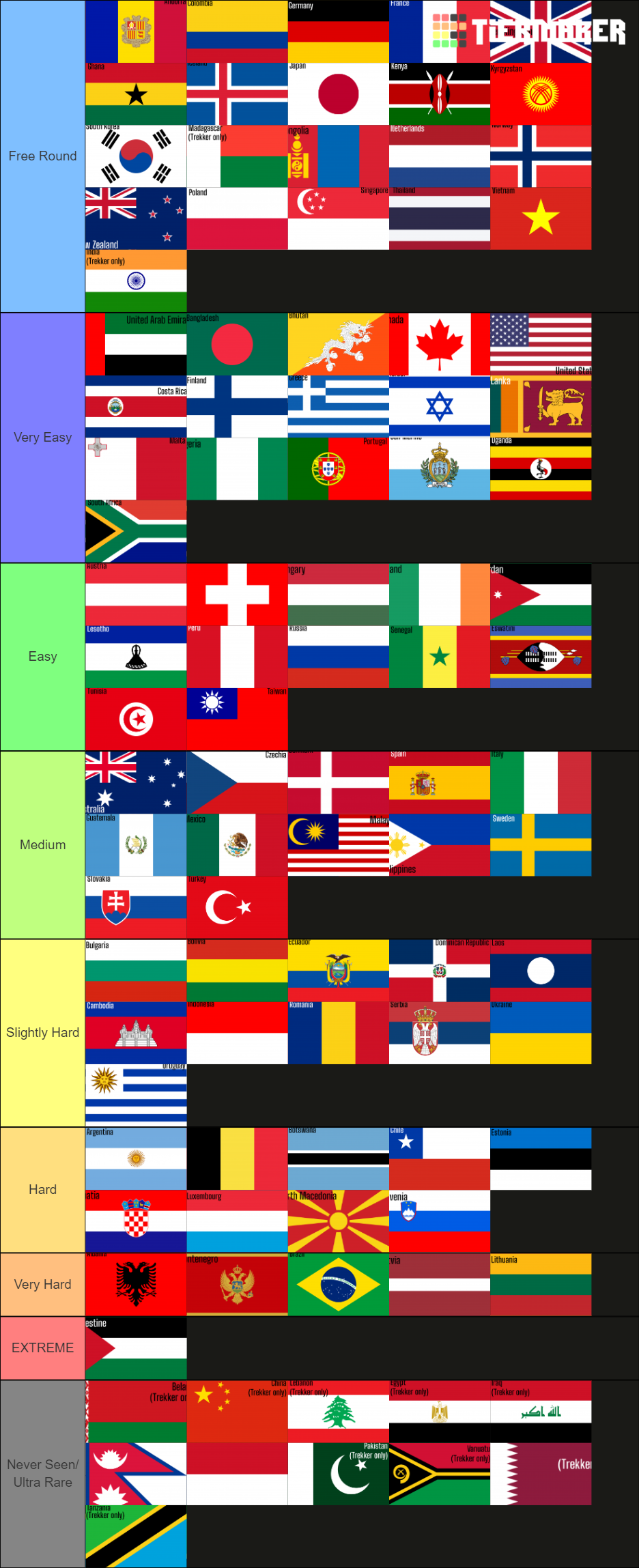 geoguessr-countries-tier-list-community-rankings-tiermaker