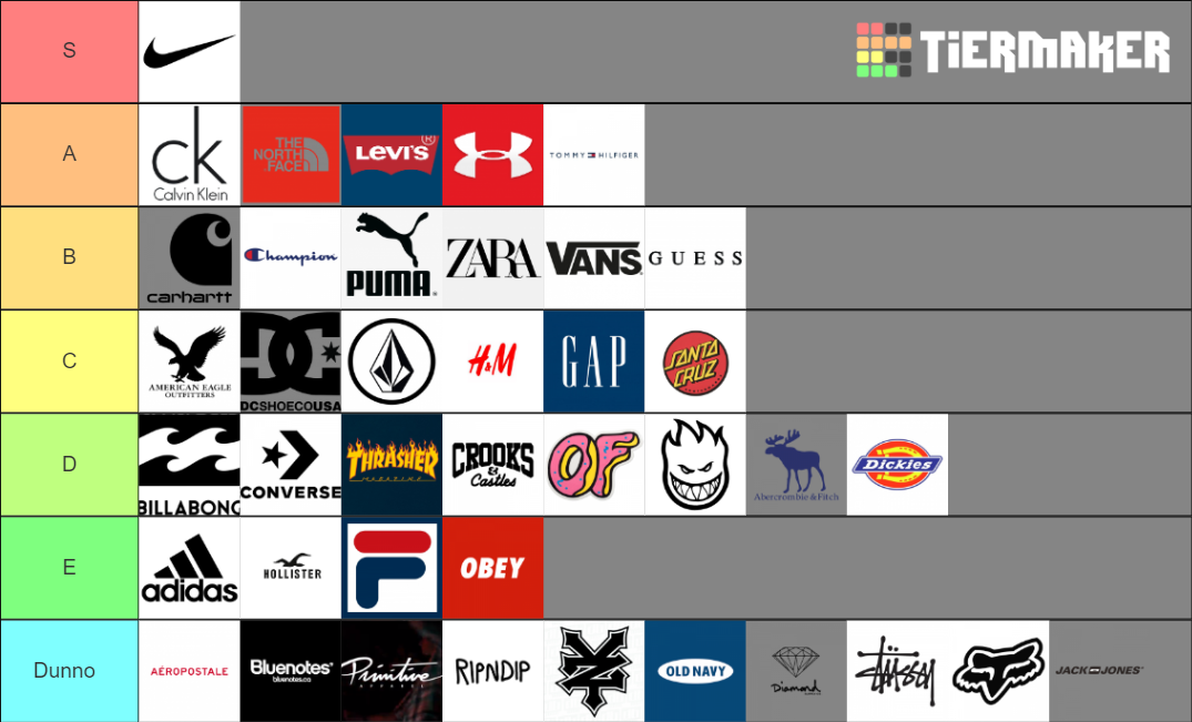 Clothing Brands Tier List Rankings) TierMaker