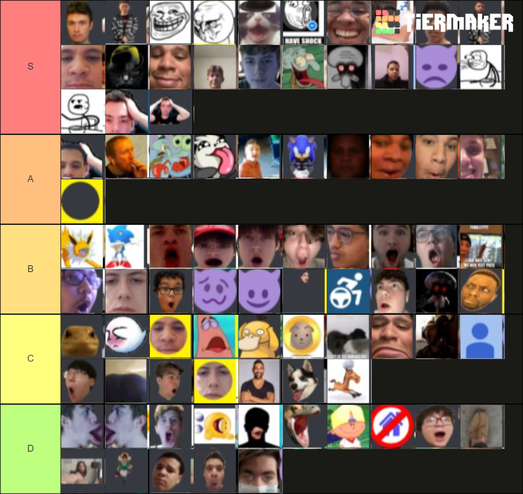 L Emotes Tier List (Community Rankings) - TierMaker